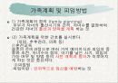 모자보건실 파워포인트 3페이지
