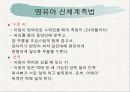 모자보건실 파워포인트 15페이지