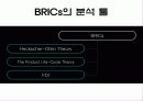 BRICs가 한국경제에 미치는 영향 4페이지