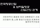 BRICs가 한국경제에 미치는 영향 12페이지
