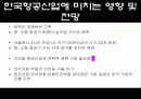 BRICs가 한국경제에 미치는 영향 13페이지