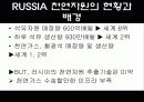 BRICs가 한국경제에 미치는 영향 15페이지