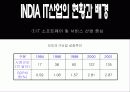 BRICs가 한국경제에 미치는 영향 22페이지