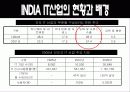 BRICs가 한국경제에 미치는 영향 23페이지
