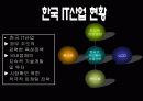 BRICs가 한국경제에 미치는 영향 26페이지