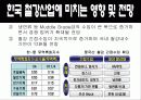 BRICs가 한국경제에 미치는 영향 34페이지