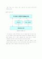제약자원이론(Theory of Constraint ; TOC) 8페이지