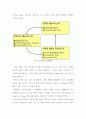 제약자원이론(Theory of Constraint ; TOC) 10페이지