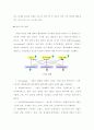 제약자원이론(Theory of Constraint ; TOC) 11페이지