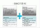 이마트 경영전략 swot 4p stp 7페이지