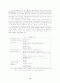 가족복지 정책과 필요성 10페이지