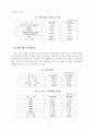 대중매체속의 남녀성차별 요소 6페이지