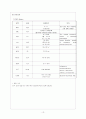 [간호학] 뇌경색 케이스 13페이지
