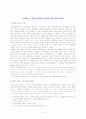 홍차의 종류 4페이지