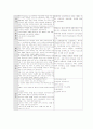 위식도 역류질환(gastroesophageal reflux disorder; GERD) 환아 casestudy 3페이지