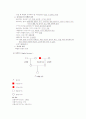 위식도 역류질환(gastroesophageal reflux disorder; GERD) 환아 casestudy 6페이지