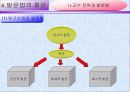 발문법에 대하여 26페이지