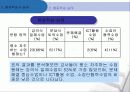 협동학습의 이해와 실제 28페이지