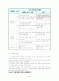 국어 읽기 4학년2학기 셋째마당 슬기로운 눈으로 수업 세안 3페이지