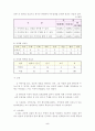 국어 읽기 4학년2학기 셋째마당 슬기로운 눈으로 수업 세안 5페이지