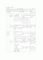 배구 학습지도안 3페이지