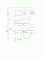 배구 학습지도안 6페이지