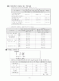 환경계획론.  10페이지
