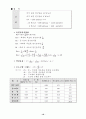 환경계획론.  20페이지