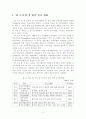 ‘한 도시 한 책 읽기’ 운동 현황 및 효과 2페이지
