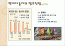 프레젠테이션 자료 15페이지