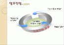 프레젠테이션 자료 16페이지