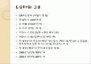 프레젠테이션 자료 22페이지
