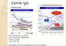 프레젠테이션 자료 23페이지