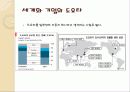 프레젠테이션 자료 25페이지