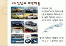 프레젠테이션 자료 50페이지
