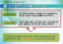 청소년소비문제와 대책 3페이지