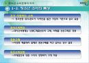 청소년소비문제와 대책 5페이지