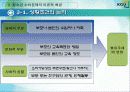 청소년소비문제와 대책 9페이지