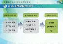 청소년소비문제와 대책 11페이지