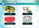 청소년소비문제와 대책 24페이지