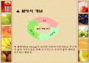 1. 웰빙(Well-Being)이란 무엇인가? 4페이지