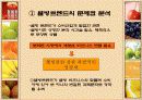 1. 웰빙(Well-Being)이란 무엇인가? 27페이지