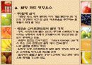 1. 웰빙(Well-Being)이란 무엇인가? 33페이지