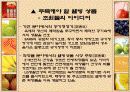 1. 웰빙(Well-Being)이란 무엇인가? 35페이지