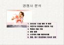 미샤(Missha) 마케팅전략,환경분석, SWOT, STP, 마케팅믹스국내 화장품시장 성장률 15페이지