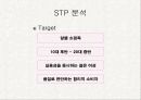 미샤(Missha) 마케팅전략,환경분석, SWOT, STP, 마케팅믹스국내 화장품시장 성장률 19페이지