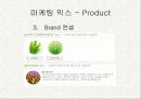 미샤(Missha) 마케팅전략,환경분석, SWOT, STP, 마케팅믹스국내 화장품시장 성장률 25페이지