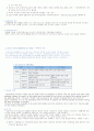 INCOTERMS(인코텀즈)의 의의와 개정배경 11페이지
