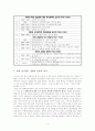 대학의 학생 선발 자율권 문제 연구 4페이지