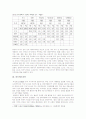 상하이협력기구(SCO)와 '비슈케크 선언' - 중국의 지연정치 5페이지